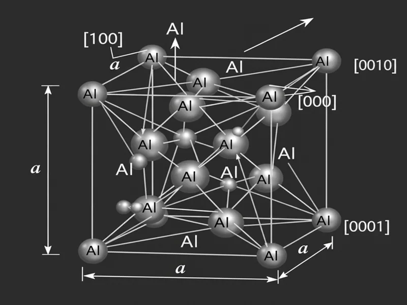 Medium Melting Point Metals Medium Melting Point Metals