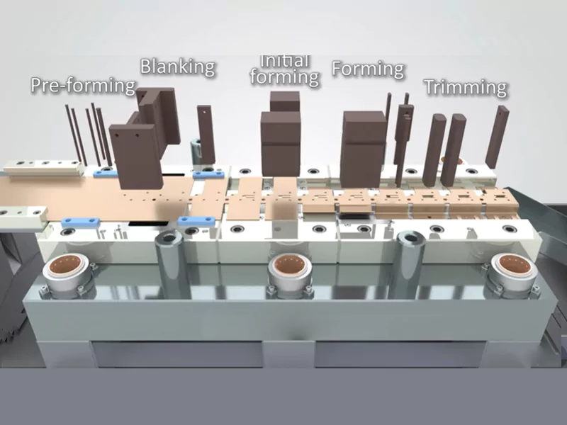 Progressive Die Stamping