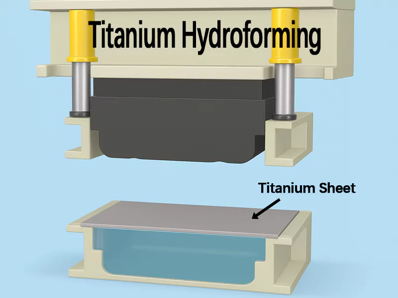Titanium Hydroforming