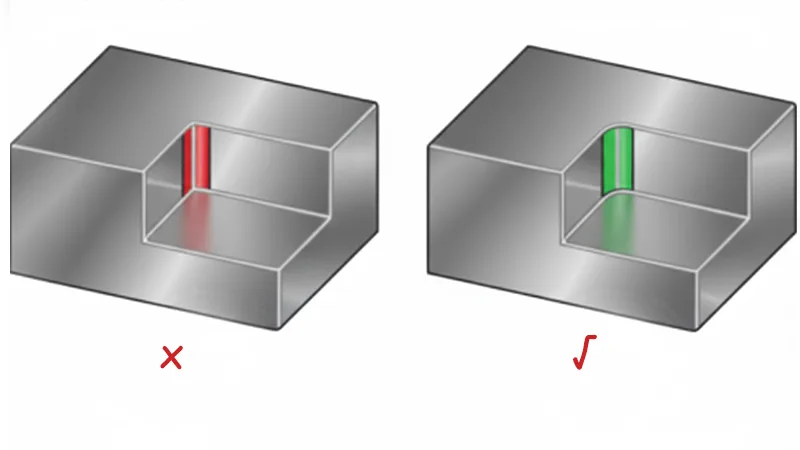 Common Mistakes in Internal Radius Design That Increase CNC Machining Cost