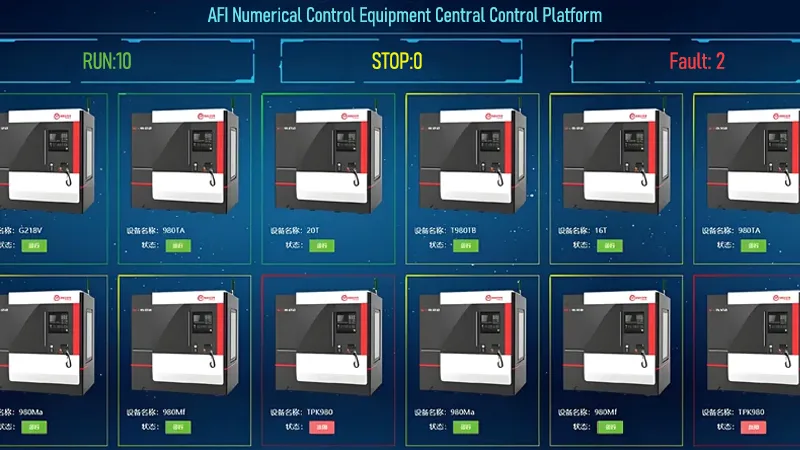 Challenges & Solutions in Implementation