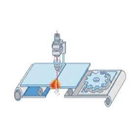 Metal Cutting