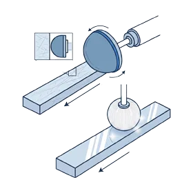 Metal Polishing Metal Polishing
