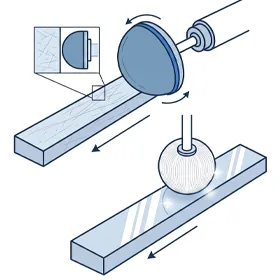 Polishing Services Polishing Services